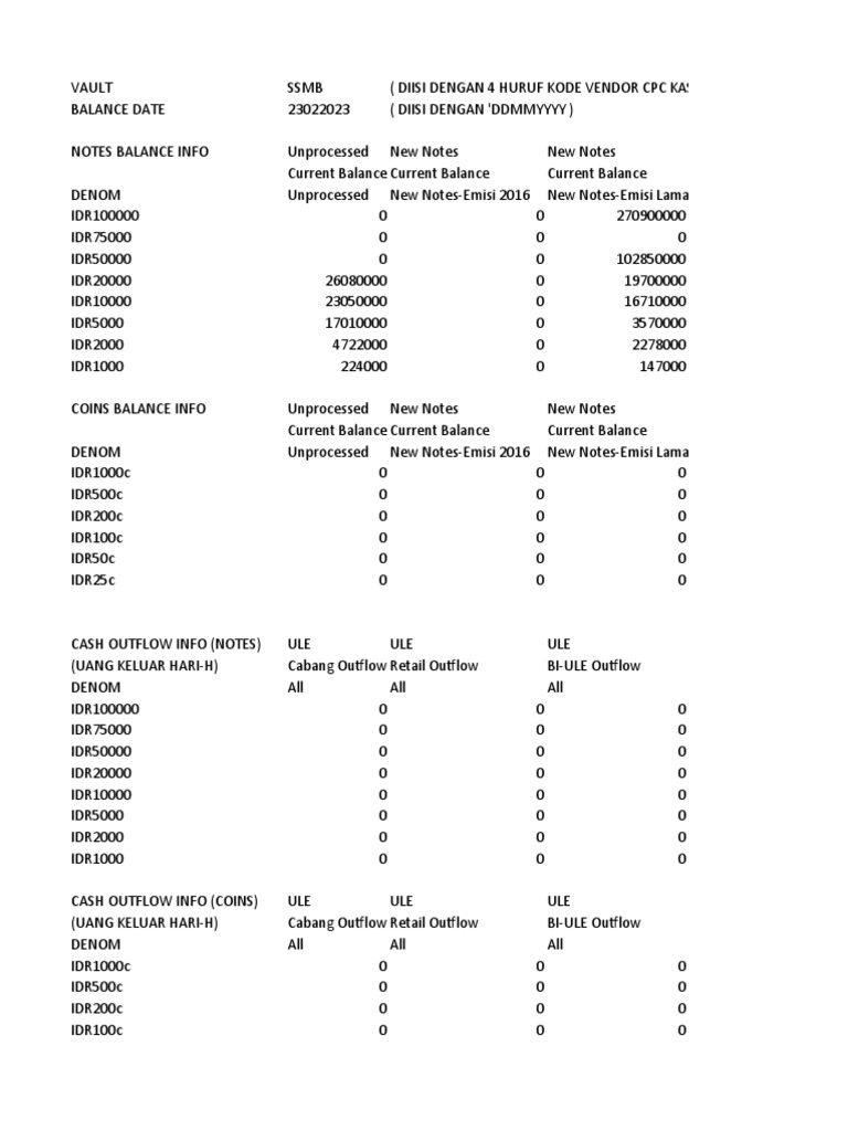E-Form SSMB 24022023 | PDF