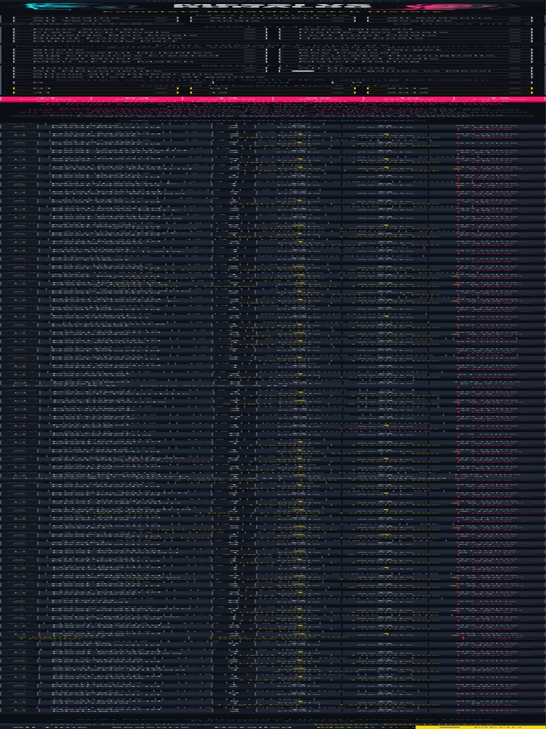 Cristiano Ronaldo intelligence overview