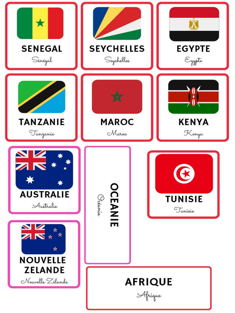 Liste des drapeaux et pays du monde | PDF