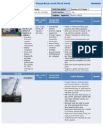 Risk Assessment - Erection of LP Heater 2