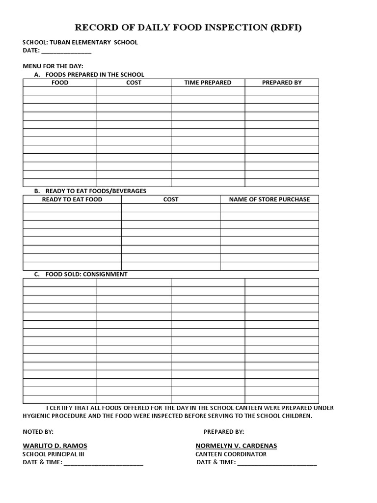 Daily Food Inspection Record - Tuban School | PDF | Cakes | Convenience ...