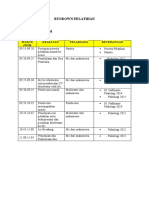 Rundown Pelatihan PSDM