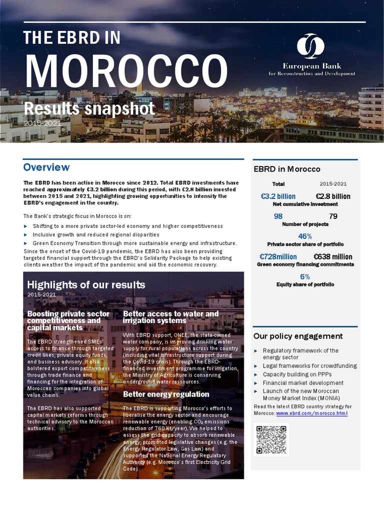 Morocco Launches 5G License Bidding in Historic Initiative
