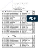 Jadwal Kuliah Teknik Arsitektur Ganjil 2023-2024 Update 31 Agustus 2023