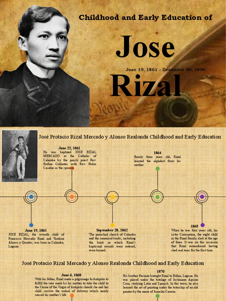 rizal-childhood-and-education-pdf-philippines