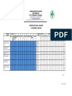 Checklist Identifikasi Resiko Airbone