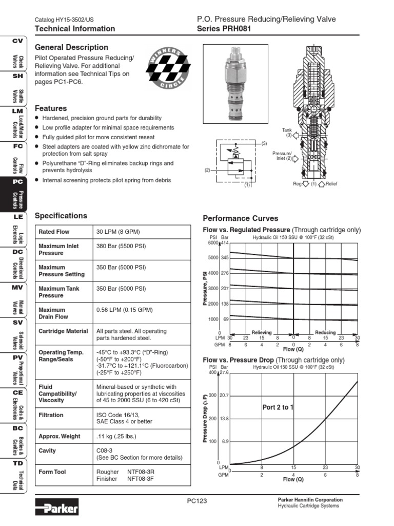 Pcsection prh081 | PDF | Valve | Viscosity