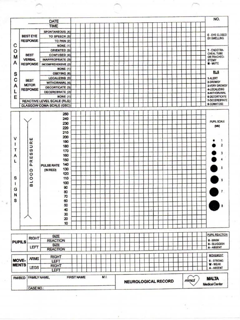 VS Sheet | PDF