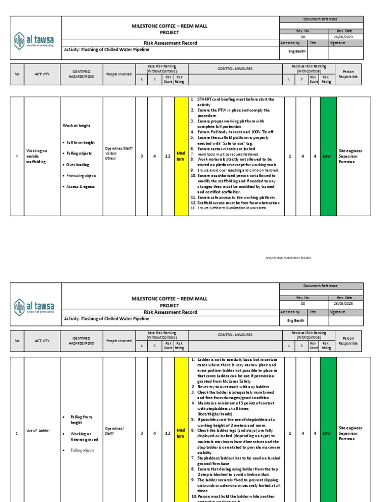 Chilled Water Pipeline Flushing Risk Assessment | PDF | Risk | Hazards