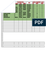 LKG - Student Data Format 2022-23