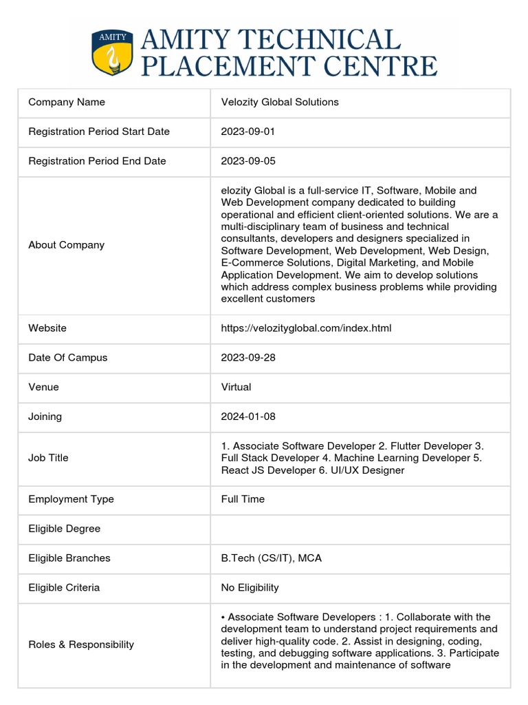 Placement | PDF | Computer Programming | Software Development