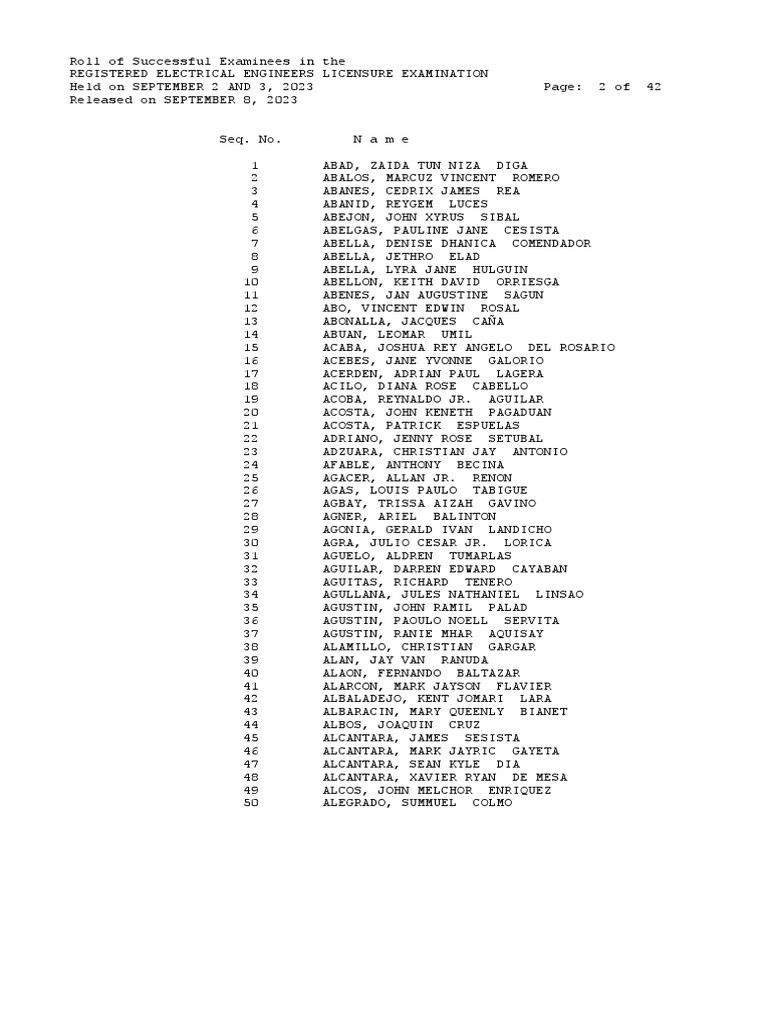 electrical-engineers-licensure-examination-results-released-in-four-4