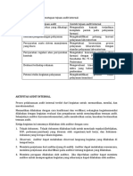 Beberapa Contoh Penetapan Audit Internal