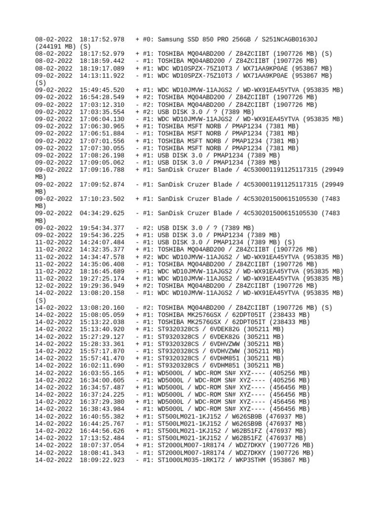 Drive Add Remove Log | PDF | Floppy Disk | Solid State Drive