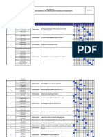 PG-CORP-06 Programa de Desarrollo de OPT