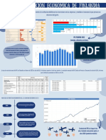 Infografia Finlandia