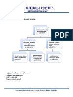 2023 Organigrama Personal Cartagena