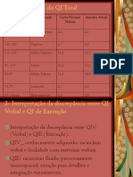 Avaliação Cognitiva Cop01pdf