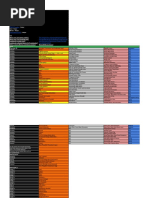 Comprehensive List of Naruto Ninja Tools | PDF | Shield | Sword