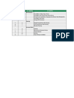 5 - Time Estimate Simulation