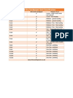 Wet and Dry Sandpaper Grit Classification Table