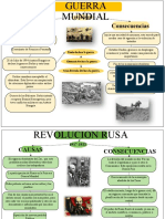 Mapa Conceptual