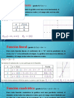 Clasificacion de Funciones