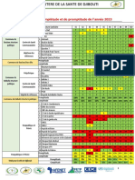 Tableau Completude S10 - 2023