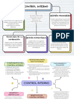 Control Interno