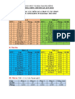 23-24 - K10 - Phòng học môn lựa chọn, tự chọn