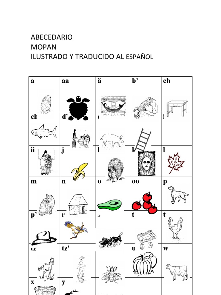 El Alfabeto Kaqchikel