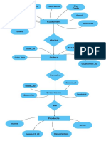 DB ER Diagram