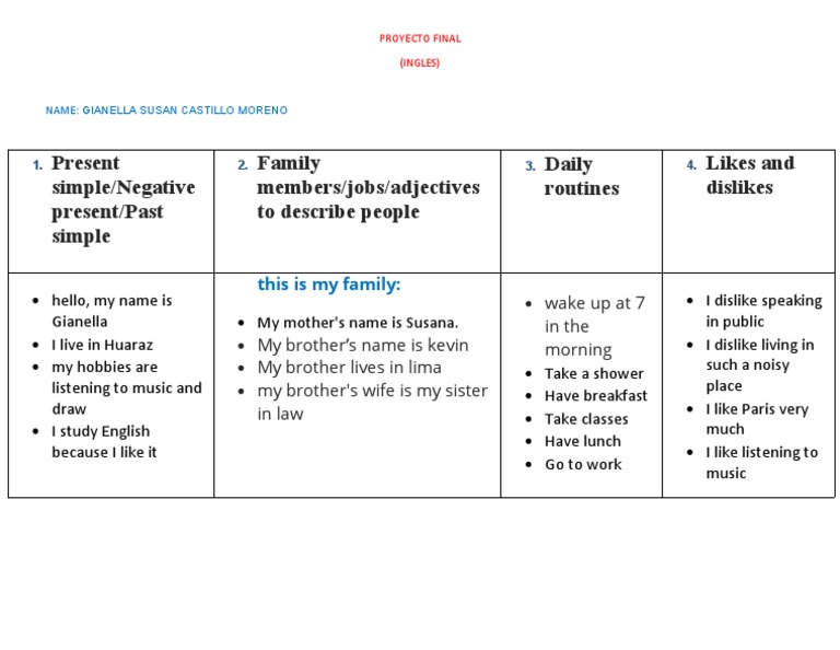 English Project: Daily Routines & Family | PDF