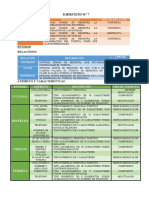 Practica Base de Datos