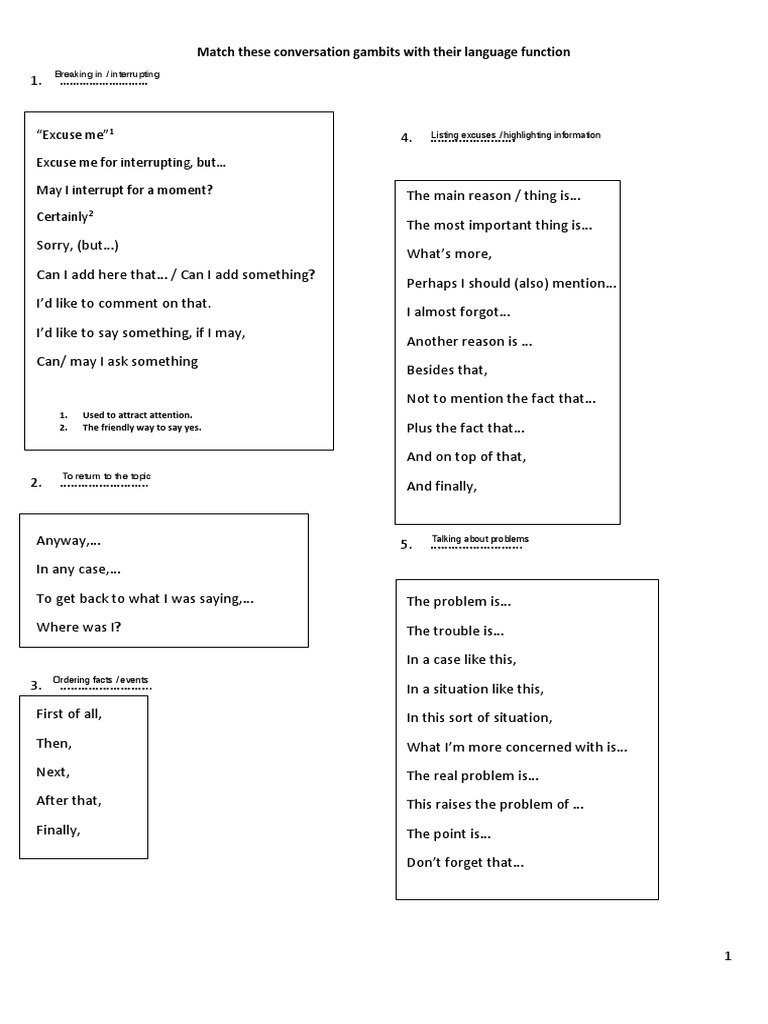 Conversation Gambits and Their Uses | PDF