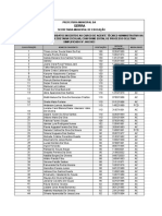 Resultado Final - Agente Técnico Administrativo Na Função de Auxiliar de Secretaria Escolar