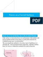 Forces On A Curved Surfaces