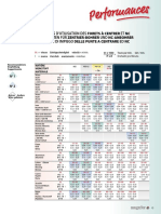 179 - 43 Conditions D'utilisation