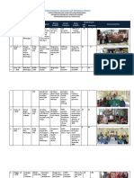 Laporan Keg. Sosialisasi Dan Pendidikan Pemilih - Bln. Juli Ds. Bendungan