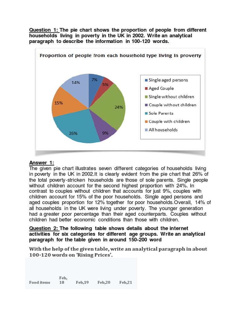Analytical Paragraph Questions Class 10 Pdf
