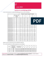 Biology 9700 Grade Thresholds 2025 | PDF