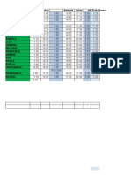 Horario Frente Caixa