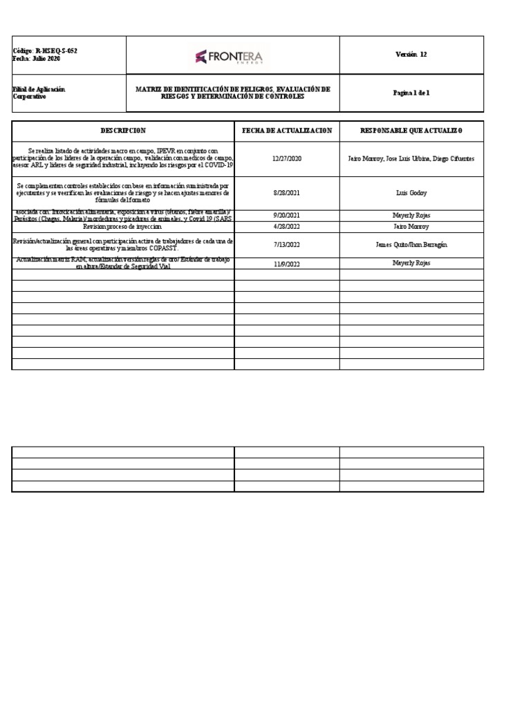 Matriz Ipevr Quifa-Cajua Pad 1 2023 | Descargar gratis PDF ...