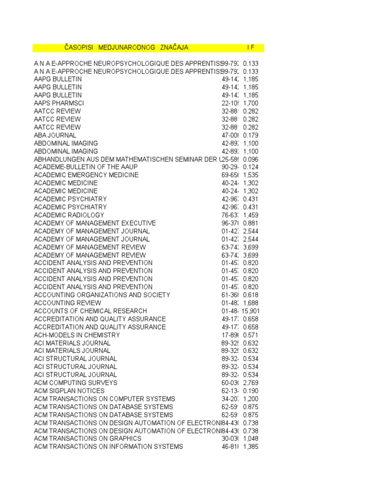 Casopisi pdf medicine materials science
