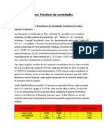 Casos Prácticos de Sociedades-Joshuan Rupay Rojas