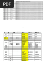 Tabla 2. Base Gravable Camionetas y Camperos | PDF | Carros