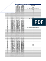 Anexo 01-D Puntos Topográficos El Brete