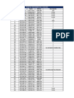 Anexo 01-B Puntos Topográficos El Medina