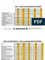 NEET UG 2022 AIQ Counselling Mop Up Round