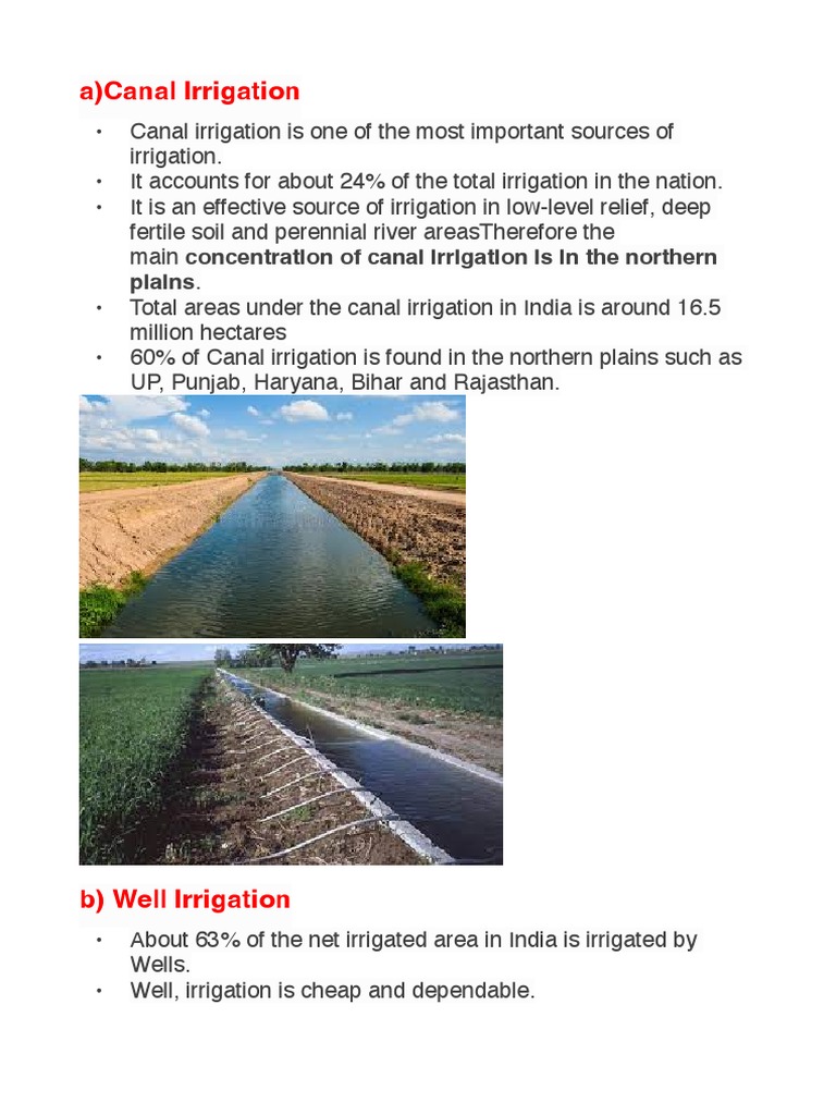 Irrigation Systems PDF Irrigation Earth Sciences
